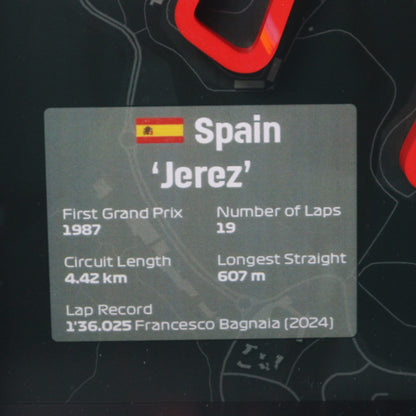 Cuadro 3D - Jerez ( MotoGP)